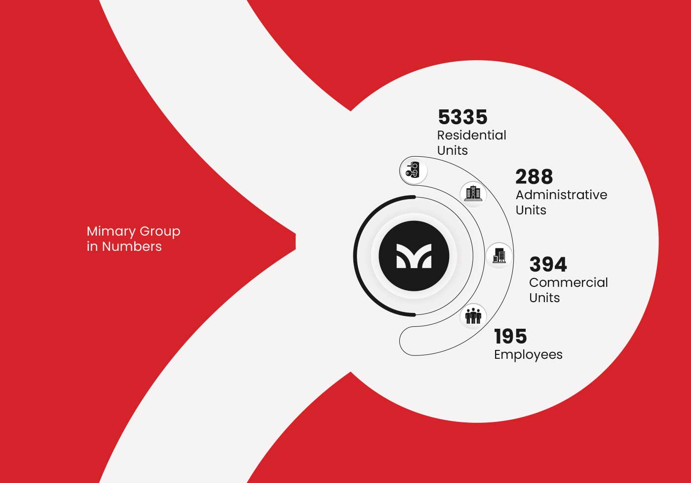 PP-Brochure-25-WO-Plans-PRINT-5